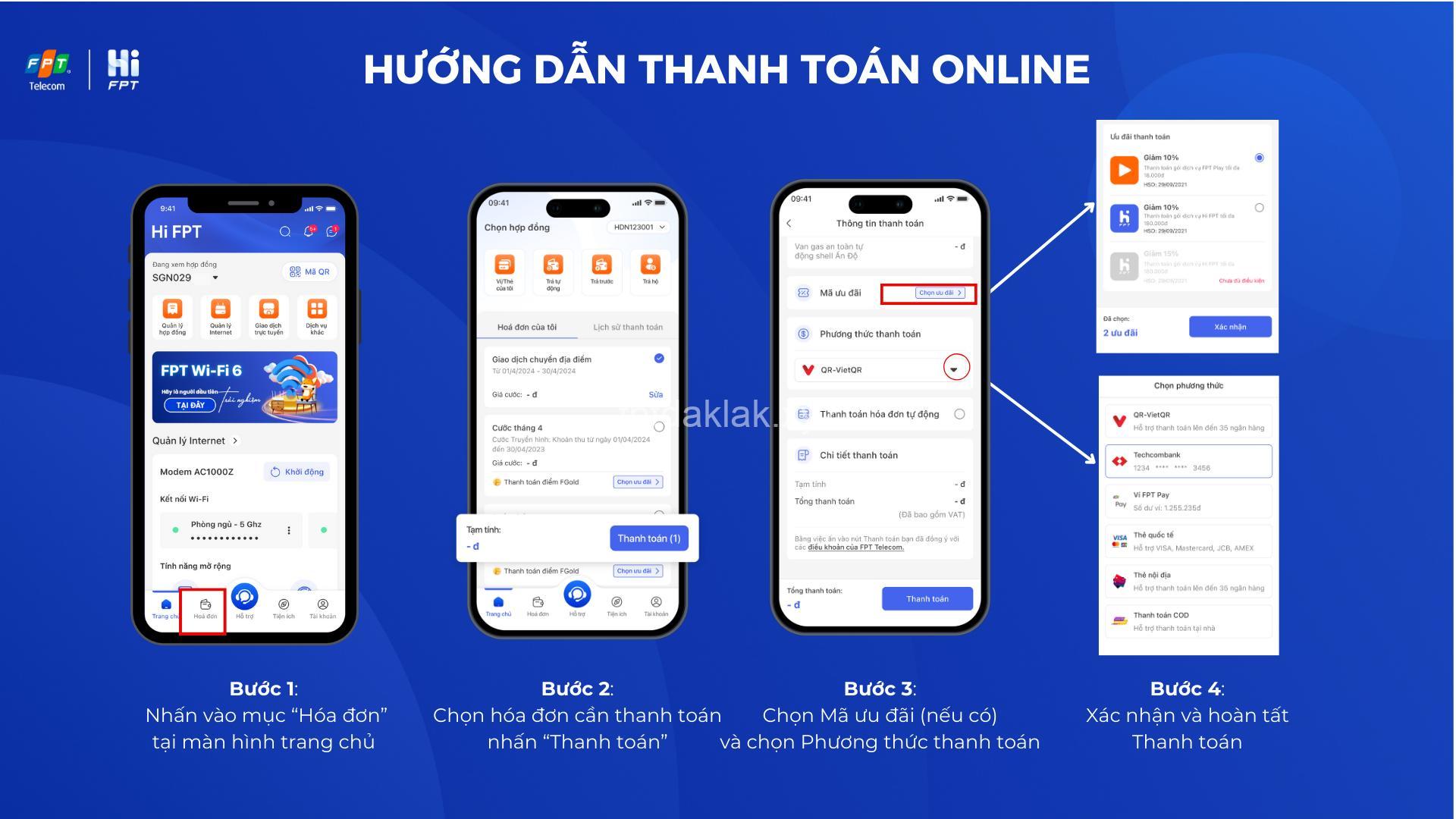 Cách Thanh Toán Cước FPT - Hướng Dẫn Chi Tiết